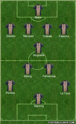 Philadelphia Union Formation 2016