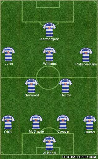 Reading Formation 2016