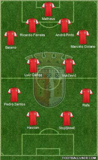 Sporting Clube de Braga - SAD Formation 2016