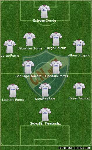 Club Nacional de Football Formation 2016