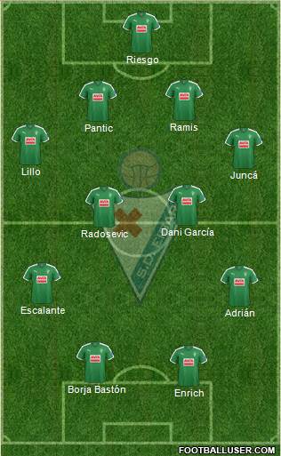 S.D. Eibar S.A.D. Formation 2016