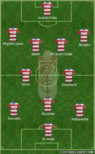 Granada C.F. Formation 2016