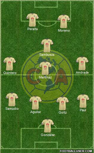 Club de Fútbol América Formation 2016