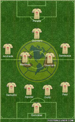 Club de Fútbol América Formation 2016