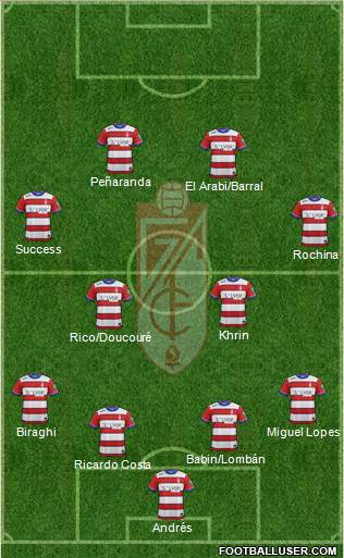 Granada C.F. Formation 2016