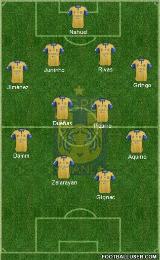 Club Universitario de Nuevo León Formation 2016