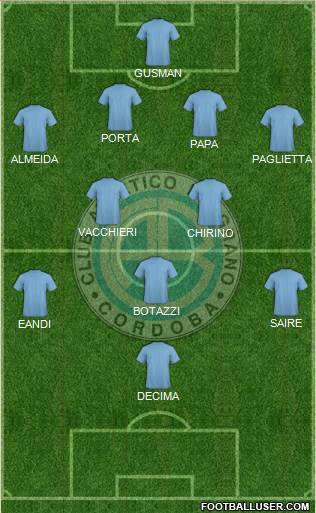 Belgrano de Córdoba Formation 2016