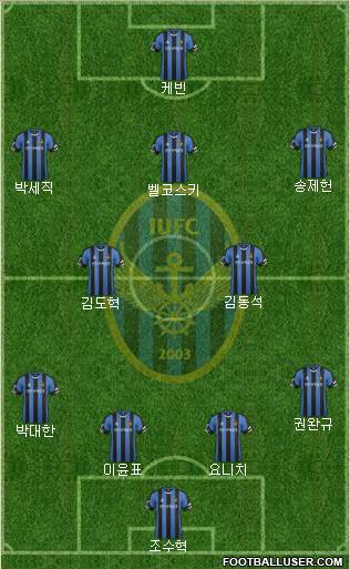 Incheon United Formation 2016