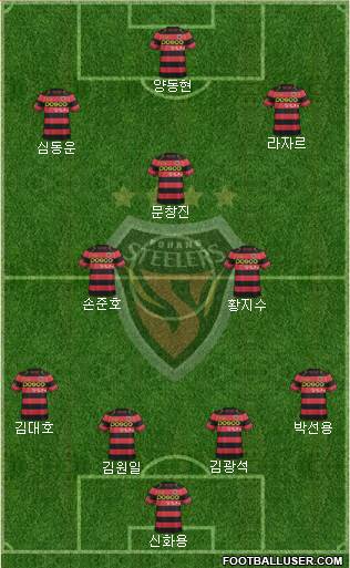 Pohang Steelers Formation 2016