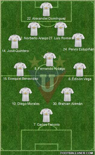 LDU de Quito Formation 2016