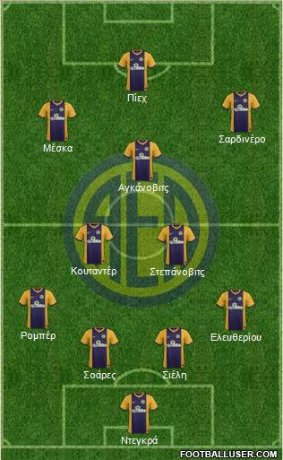 AE Limassol Formation 2016