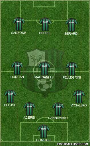 Sassuolo Formation 2016