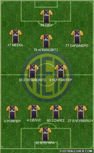 AE Limassol Formation 2016