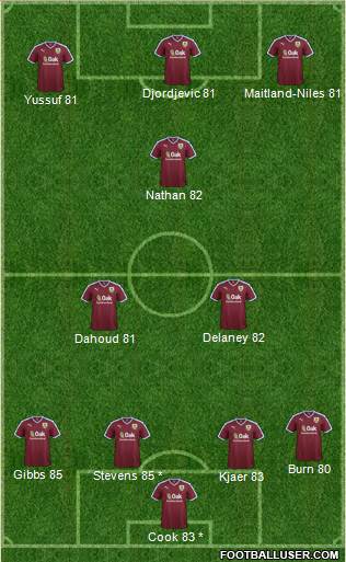 Burnley Formation 2016