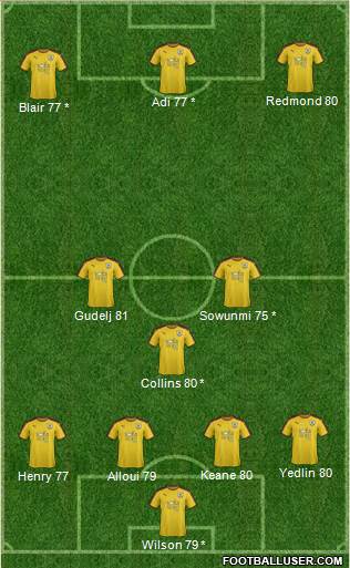 Burnley Formation 2016