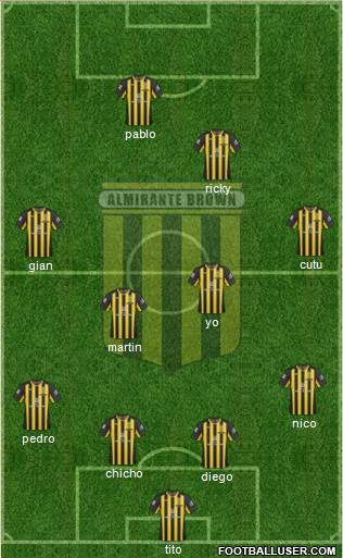 Almirante Brown Formation 2016