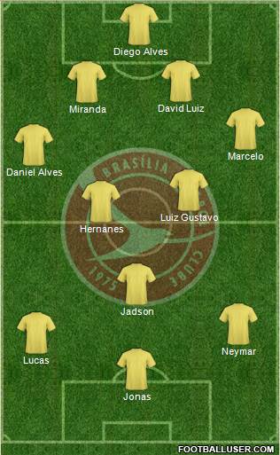 Brasília FC Formation 2016