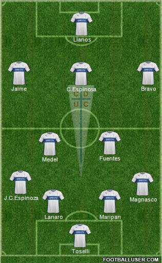 CD Universidad Católica Formation 2016