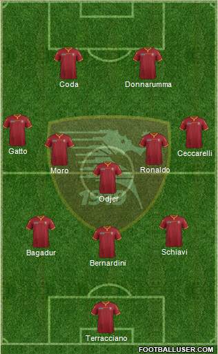 Salernitana Formation 2016