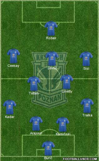 Lech Poznan Formation 2016