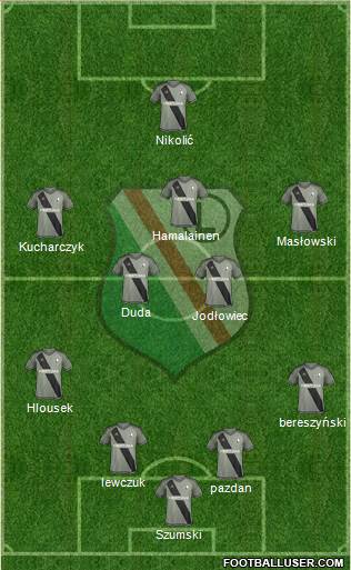 Legia Warszawa Formation 2016