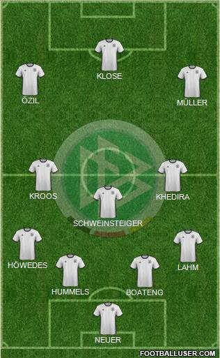 Germany Formation 2016