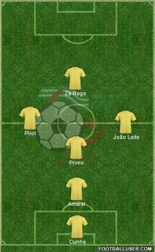 Algeria Formation 2016