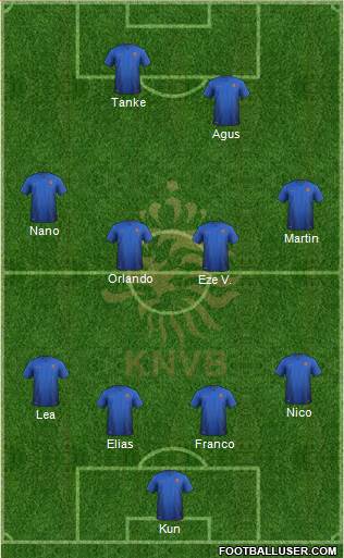 Holland Formation 2016