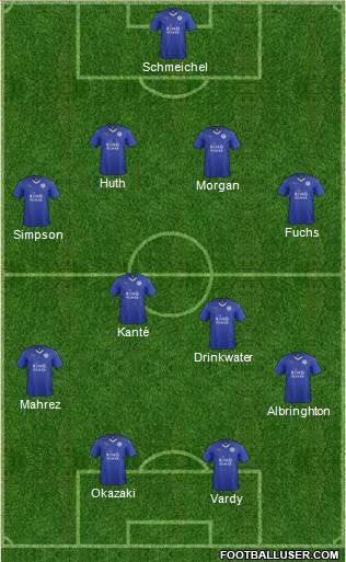 Leicester City Formation 2016