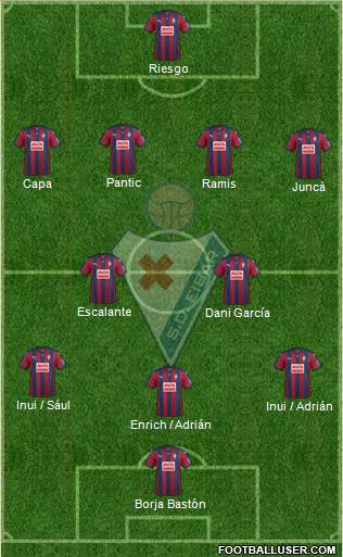 S.D. Eibar S.A.D. Formation 2016