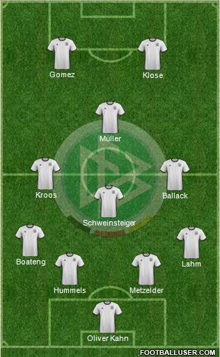 Germany Formation 2016