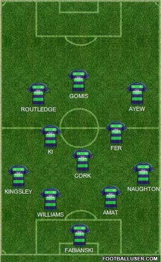 Swansea City Formation 2016