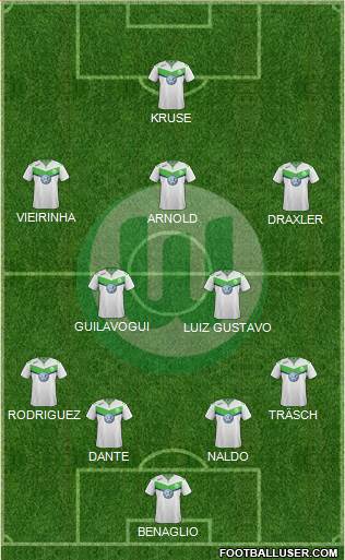 VfL Wolfsburg Formation 2016