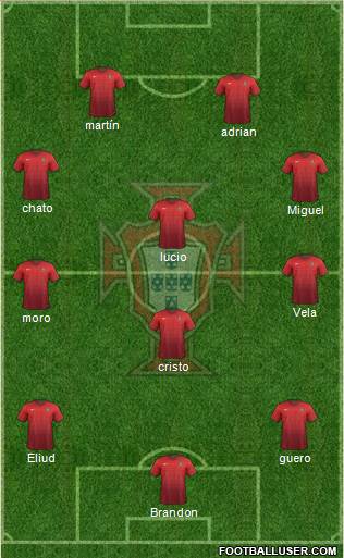 Portugal Formation 2016