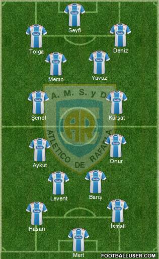 Atlético Rafaela Formation 2016