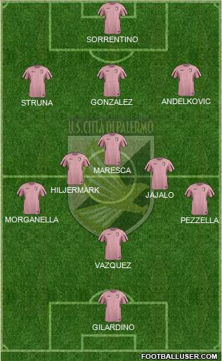 Città di Palermo Formation 2016