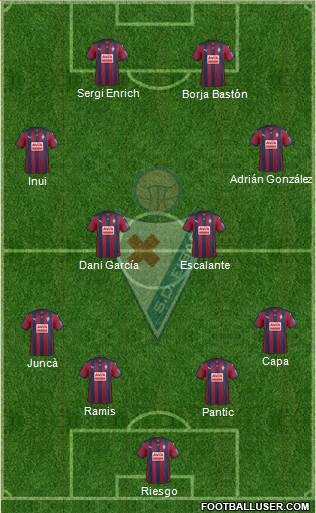 S.D. Eibar S.A.D. Formation 2016