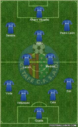 Getafe C.F., S.A.D. Formation 2016