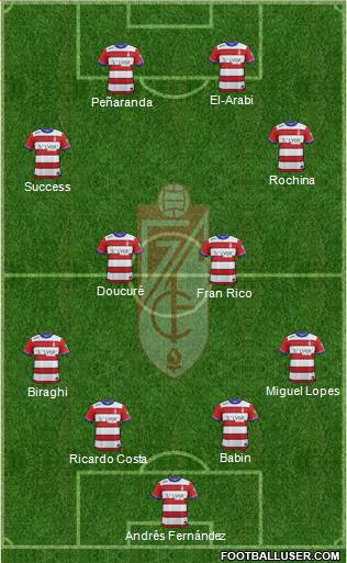 Granada C.F. Formation 2016