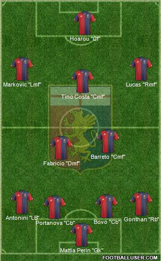 Genoa Formation 2016