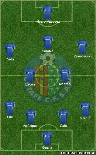 Getafe C.F., S.A.D. Formation 2016