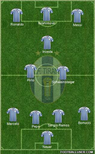 KF Tirana Formation 2016