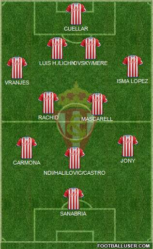 Real Sporting S.A.D. Formation 2016