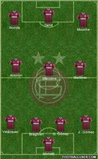 Lanús Formation 2016