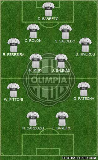 C Olimpia Formation 2016