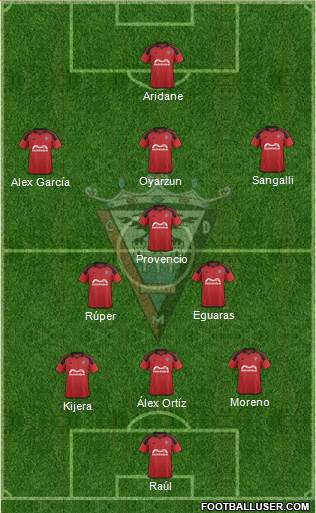 C.D. Mirandés Formation 2016