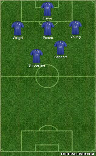 Leicester City Formation 2016