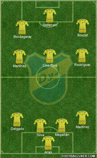 Defensa y Justicia Formation 2016