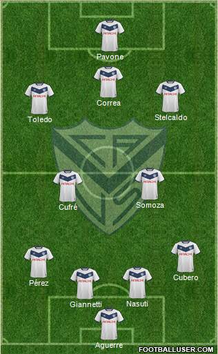 Vélez Sarsfield Formation 2016