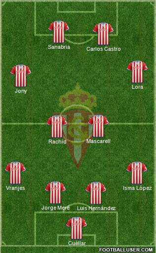 Real Sporting S.A.D. Formation 2016